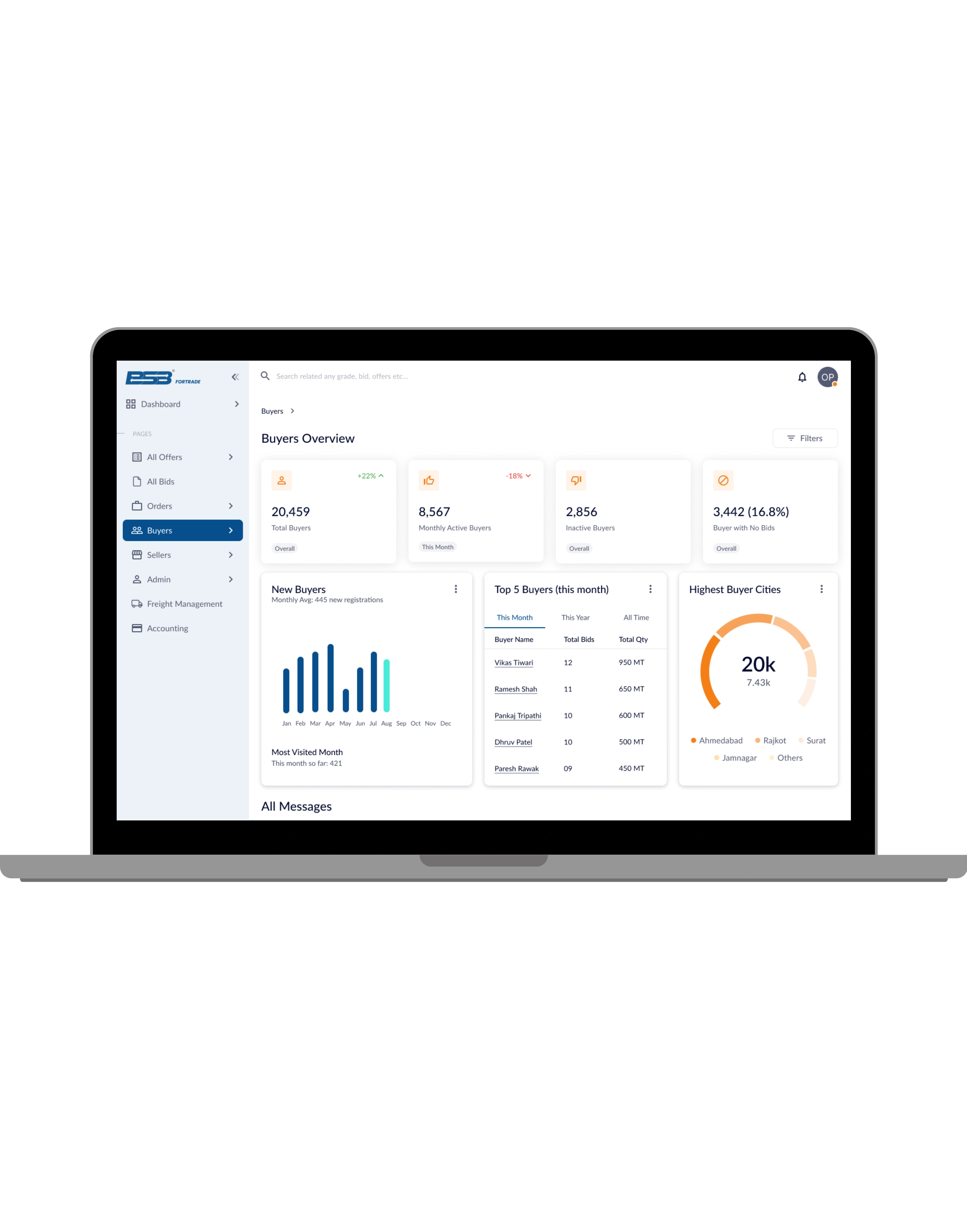 BSB Admin Panel Screen 2