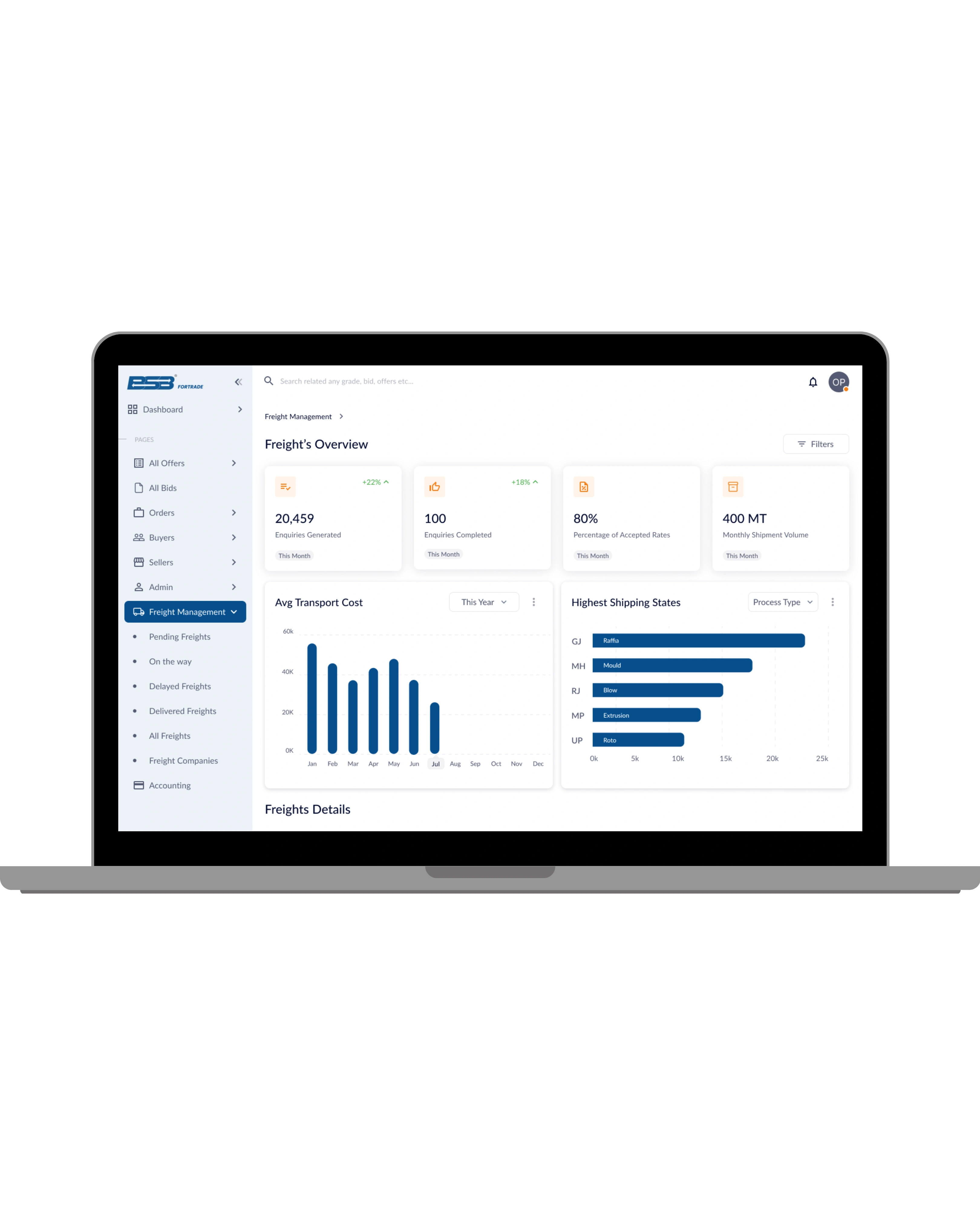 BSB Admin Panel Screen 5